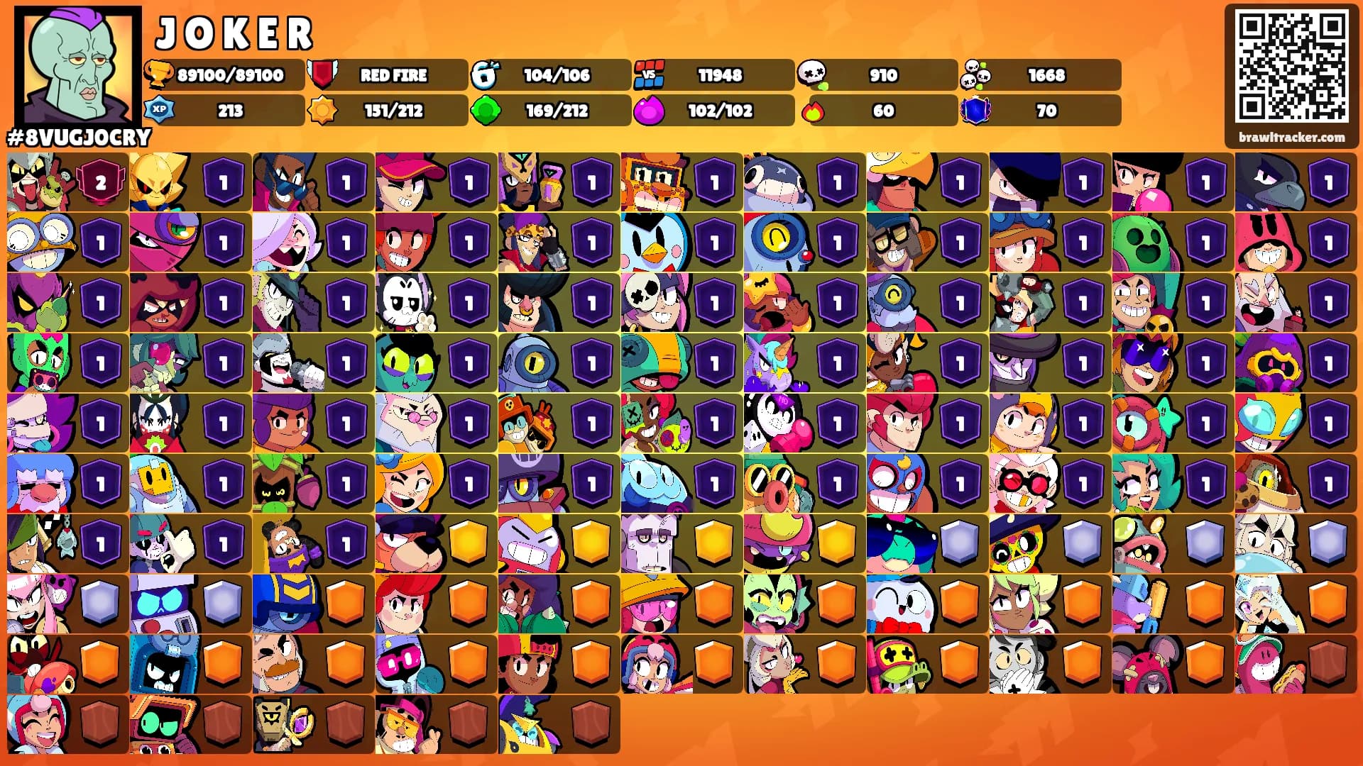 J꙰O꙰K꙰E꙰R꙰'s Ranks