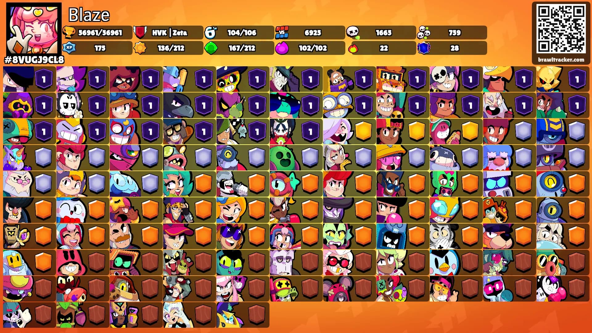 𝖡𝗅𝖺𝗓𝖾's Ranks