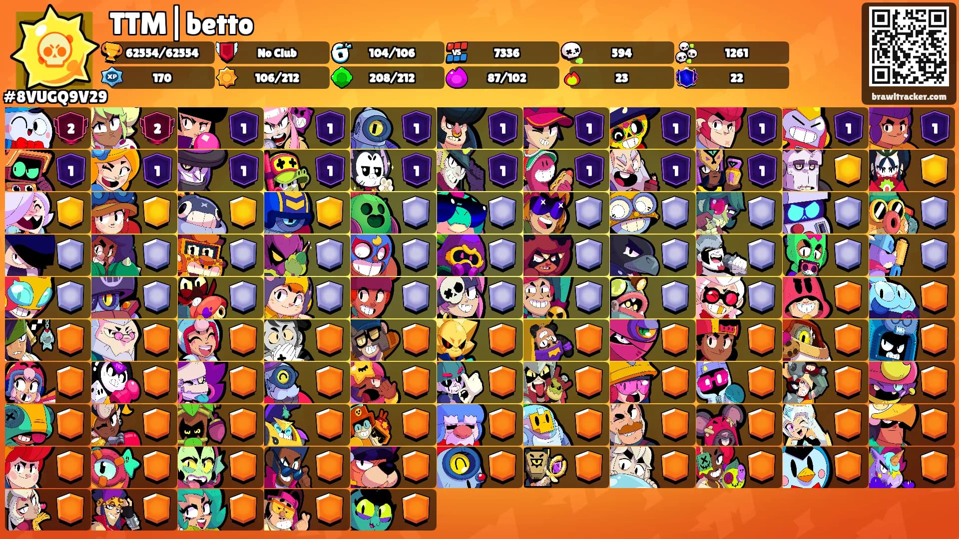 TTM|betto's Ranks