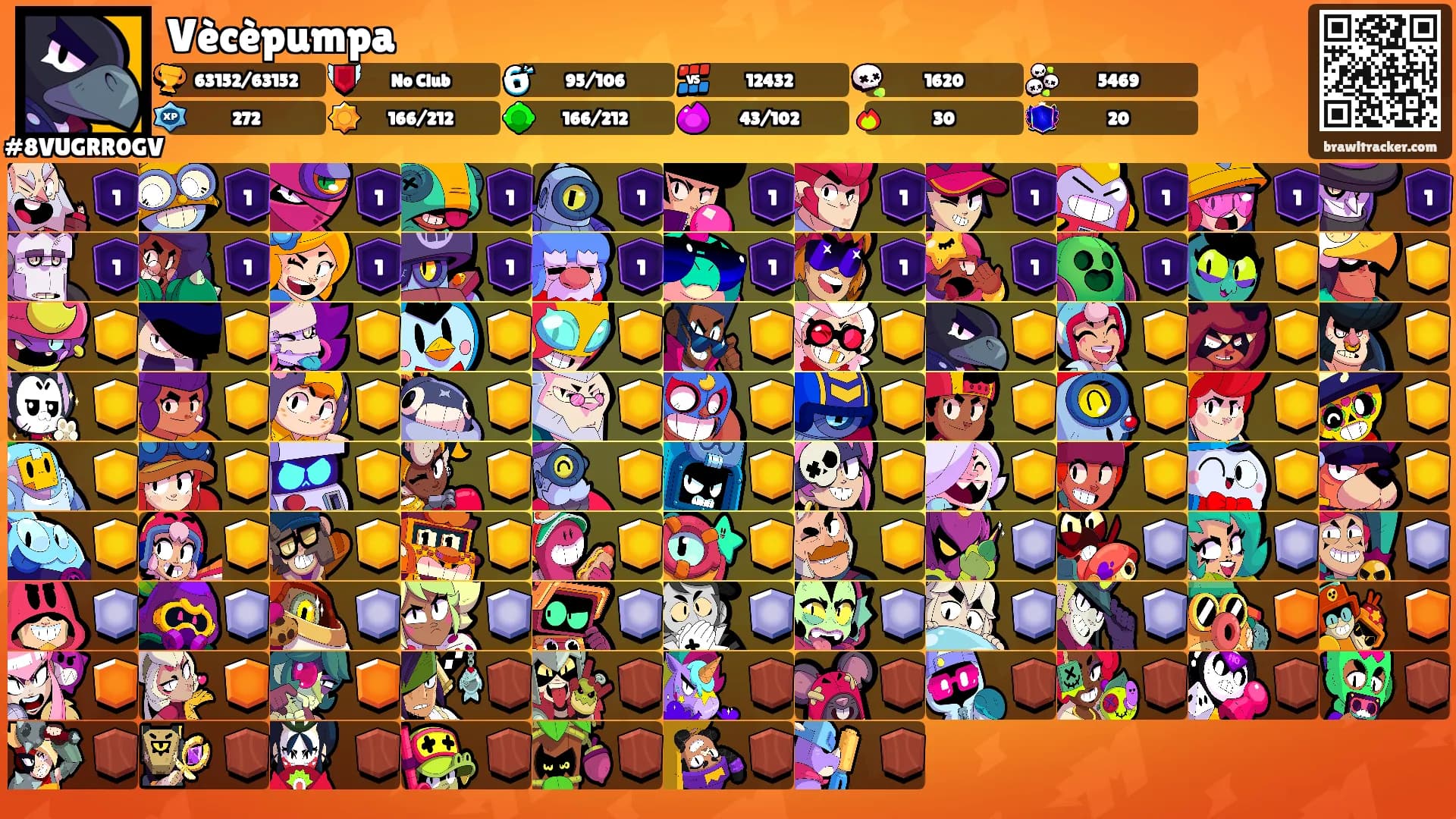 Vècèpumpa's Ranks