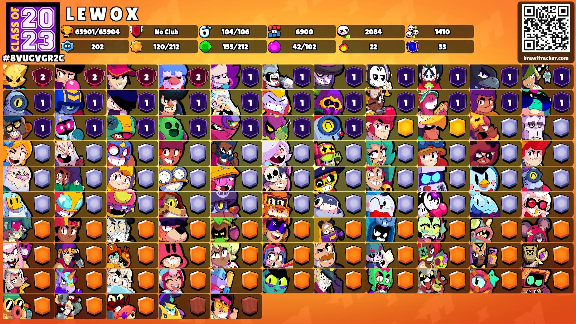 L E W O X's Ranks