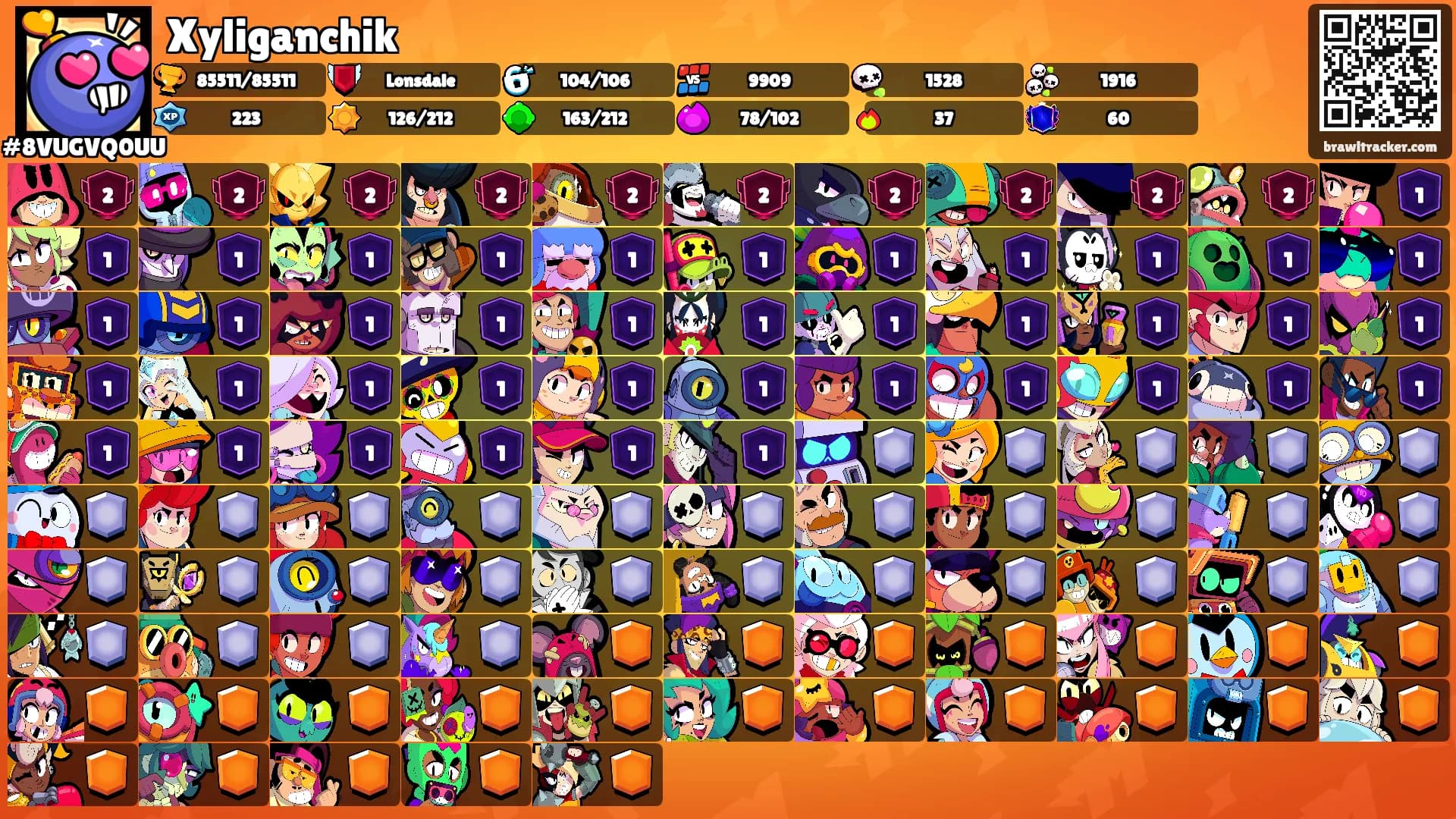 Xyliganchik's Ranks