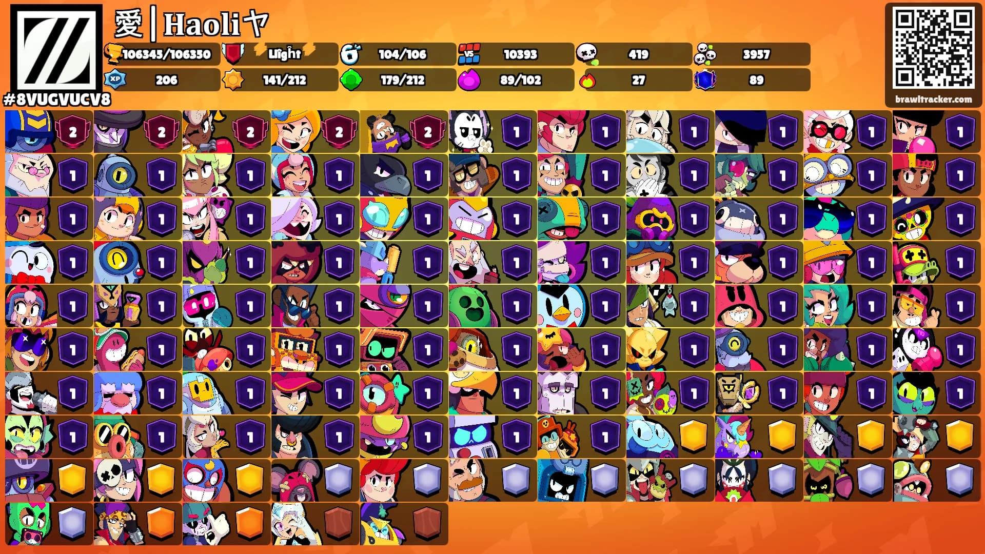 愛|𝐇𝐚𝐨𝐥𝐢ヤ's Ranks