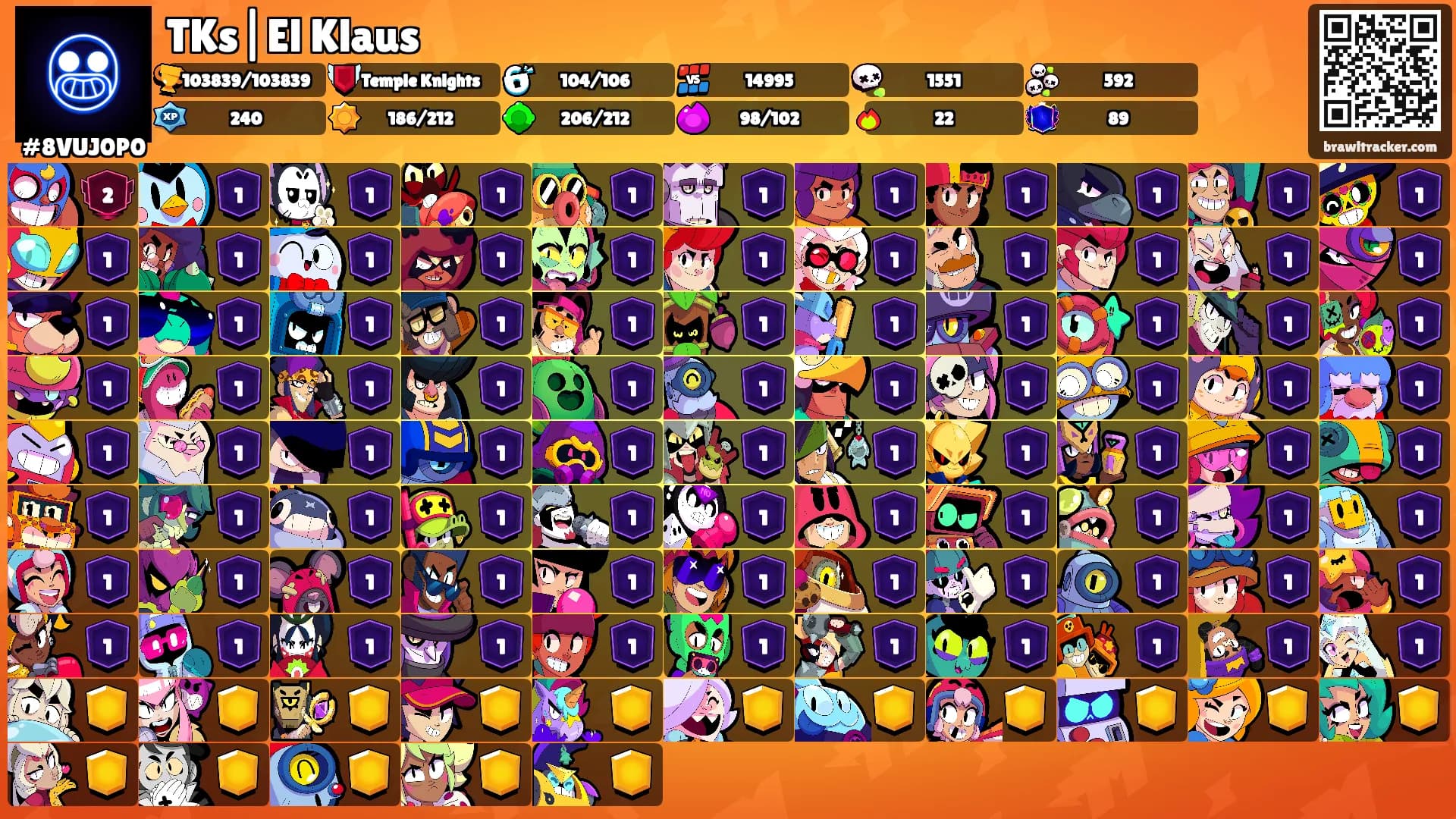 TKs|El Klaus's Ranks