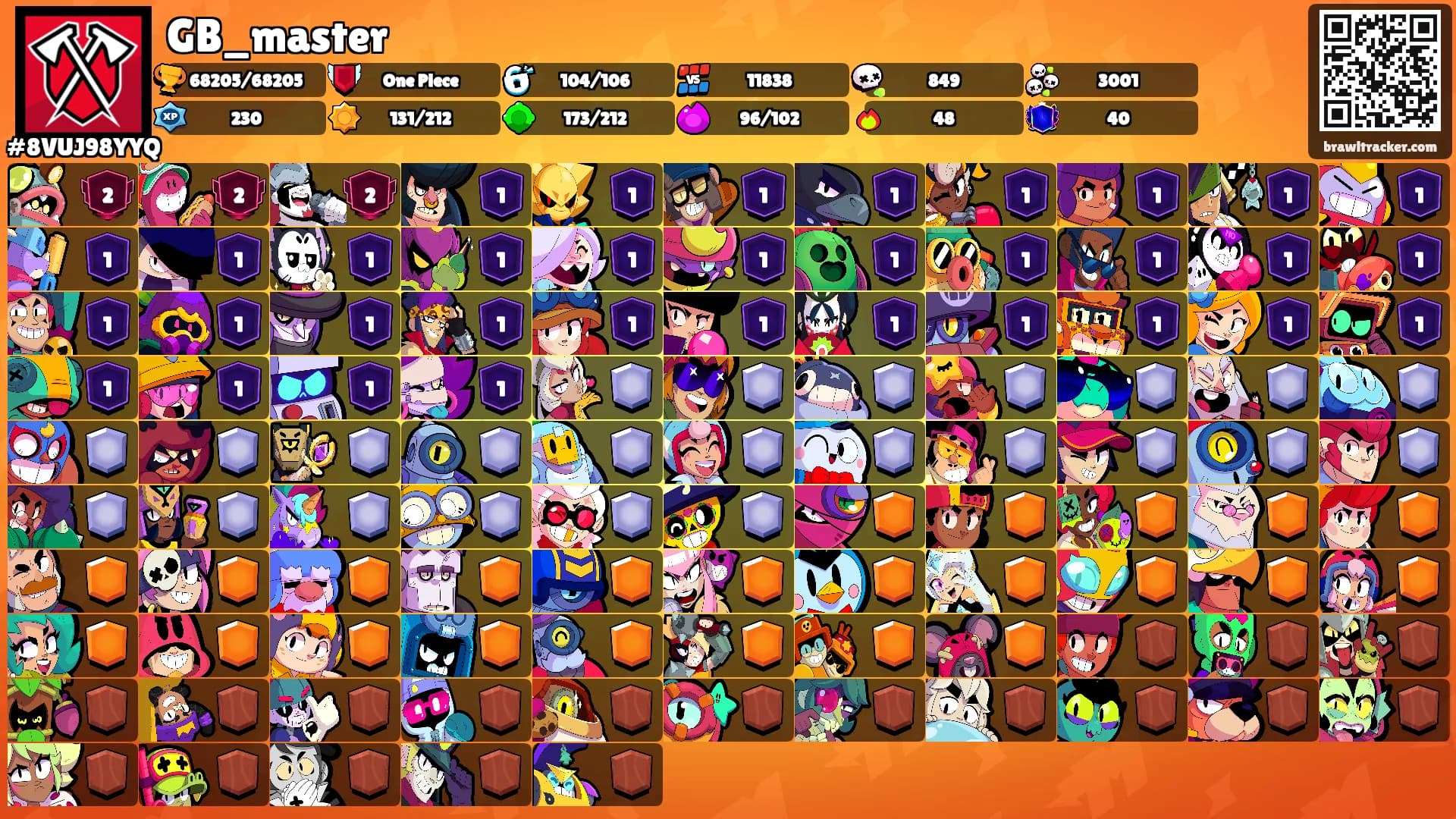 GB_master's Ranks