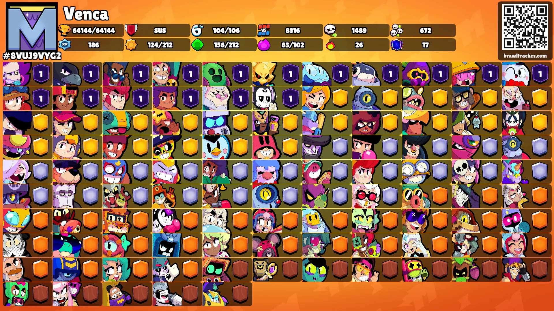 Venca's Ranks