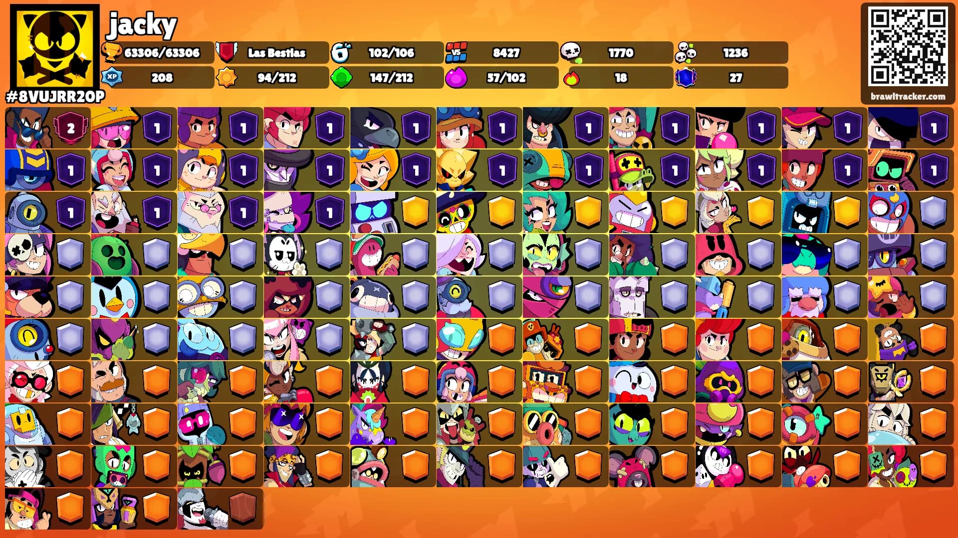 jacky's Ranks