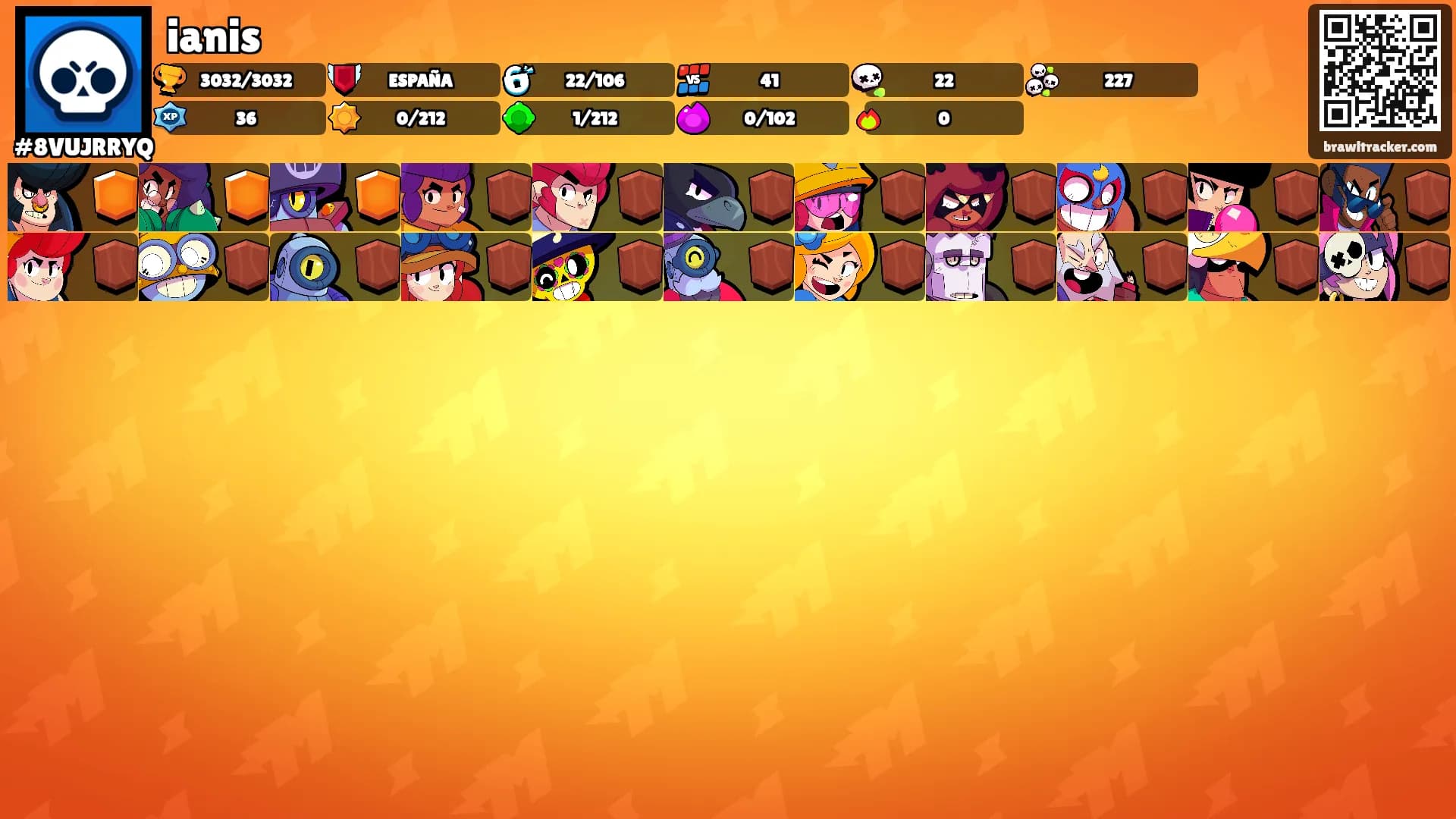 ianis's Ranks