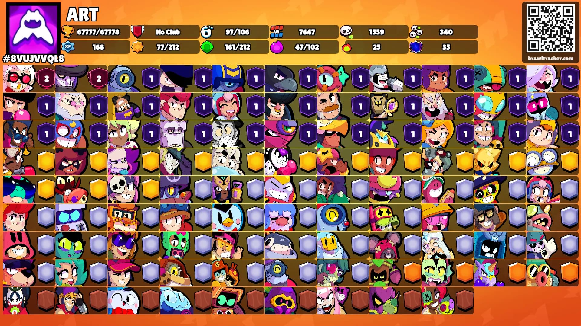 ART's Ranks