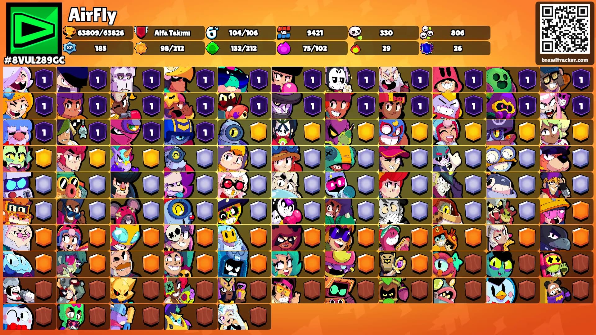 AirFly's Ranks