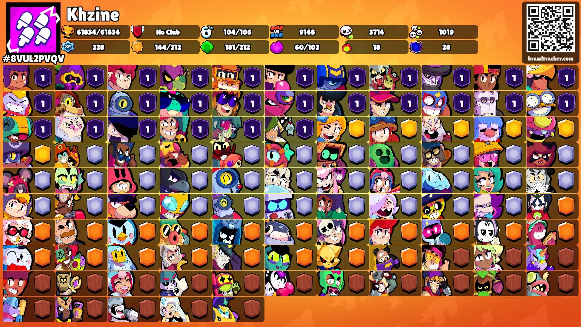 Khzine's Ranks