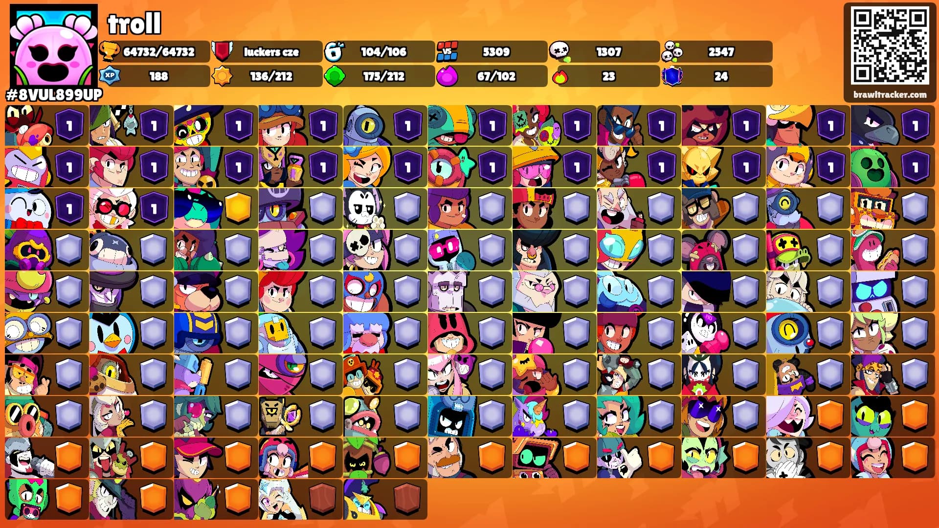 troll's Ranks