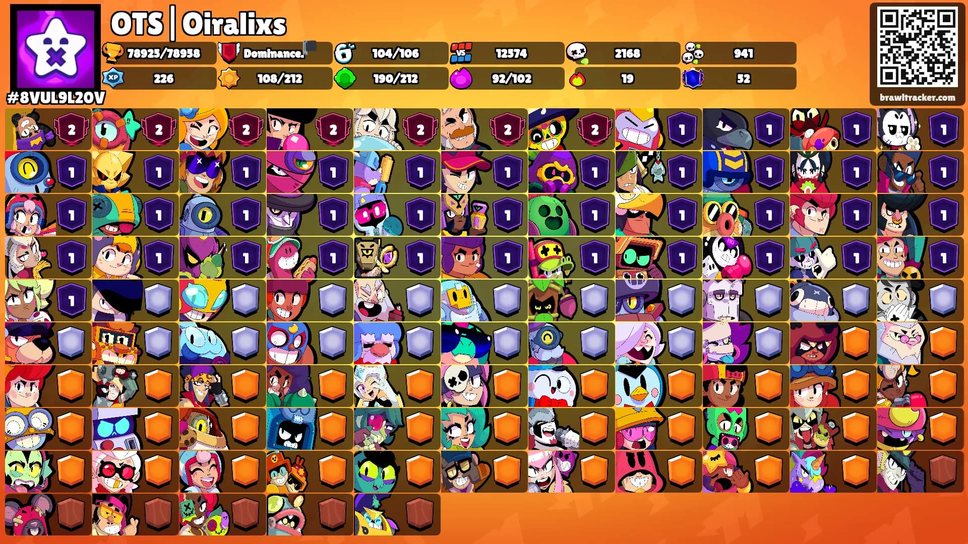 OTS|Oiralixs's Ranks