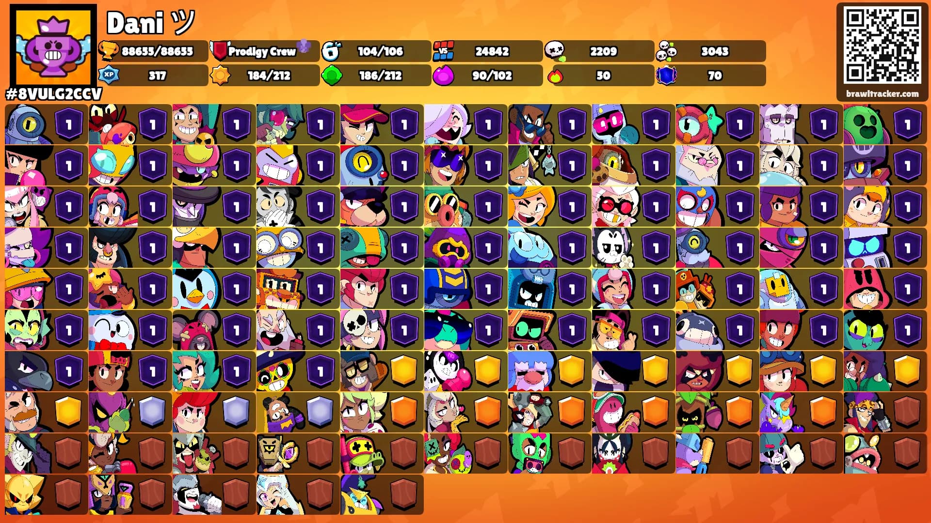 Dani ツ's Ranks