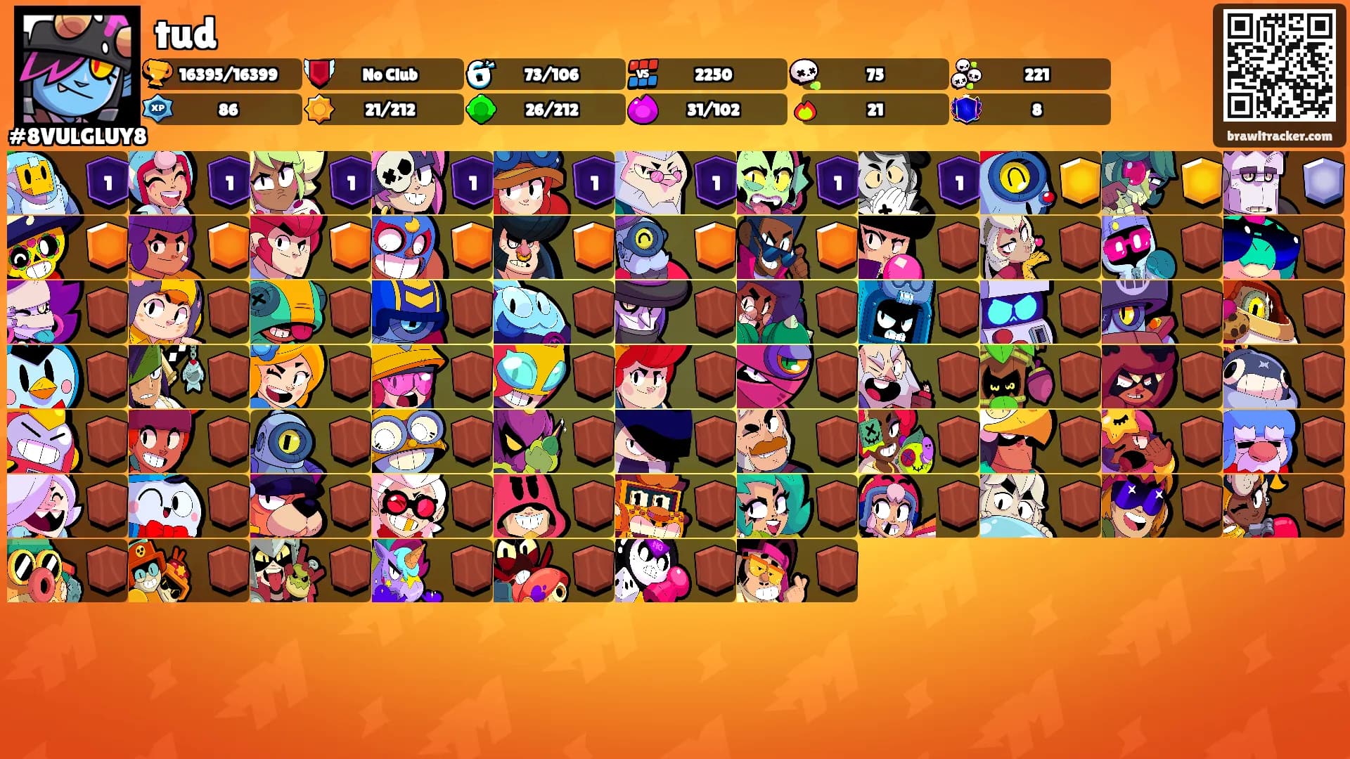 tud's Ranks