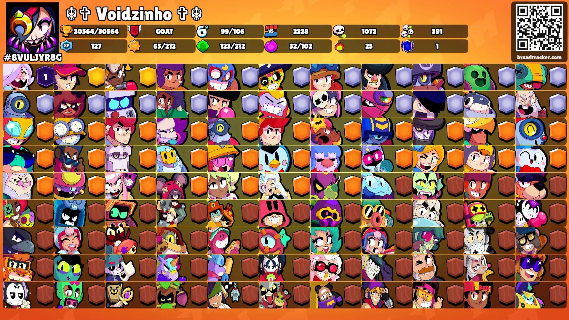 ☬✞ Voidzinho ✞☬'s Ranks