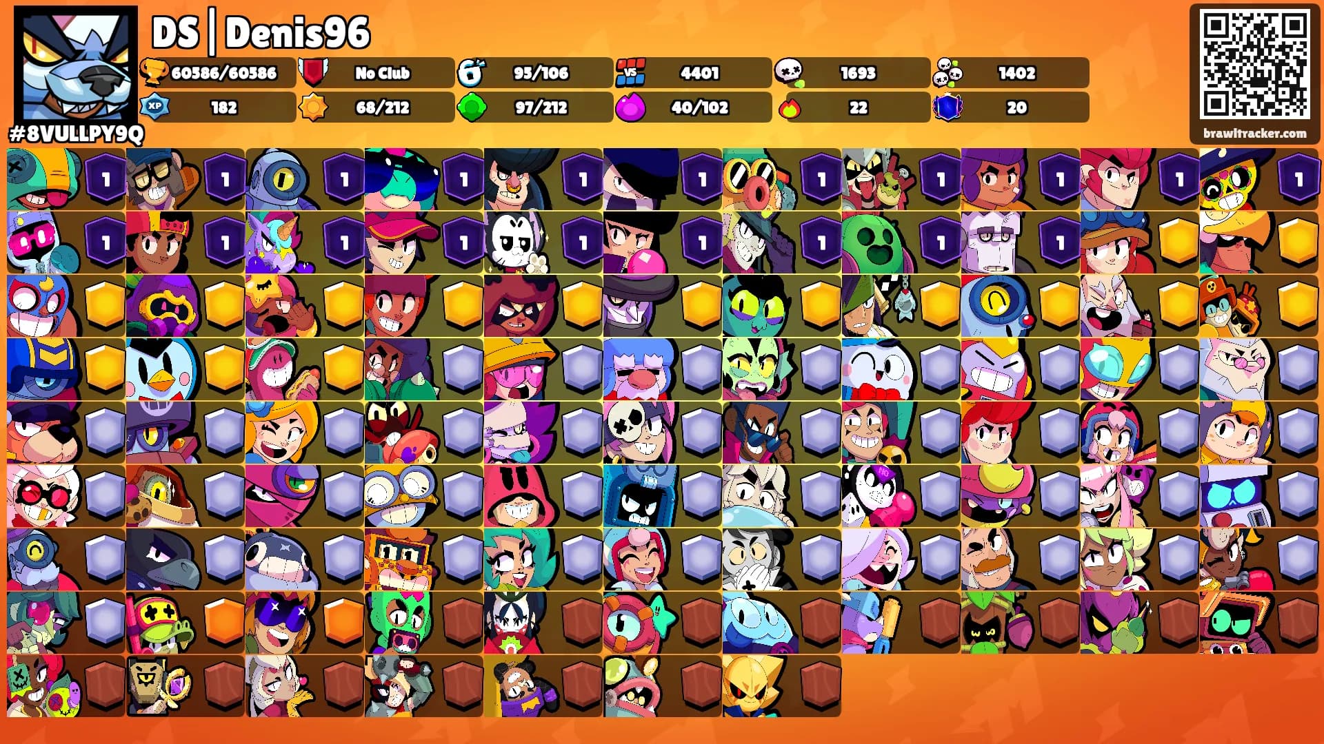 DS|Denis96's Ranks