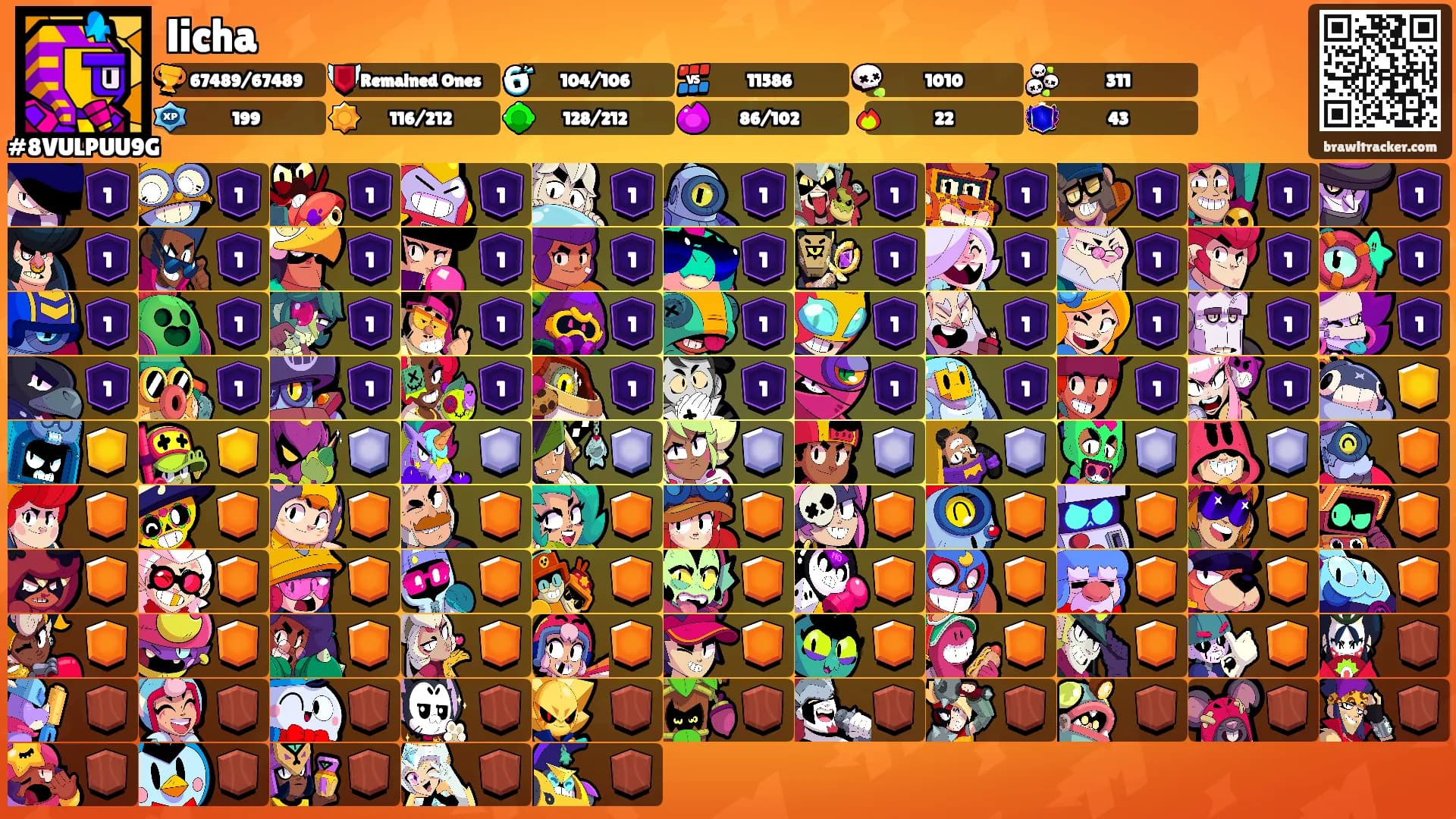 licha's Ranks