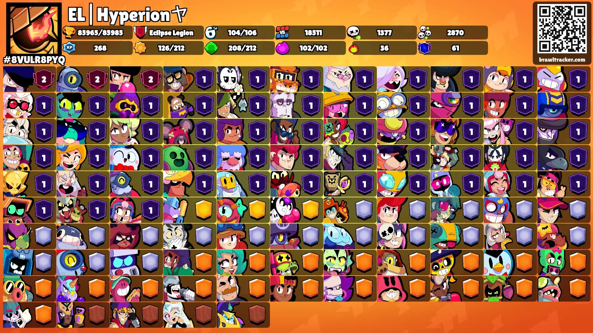 EL|Hyperionヤ's Ranks