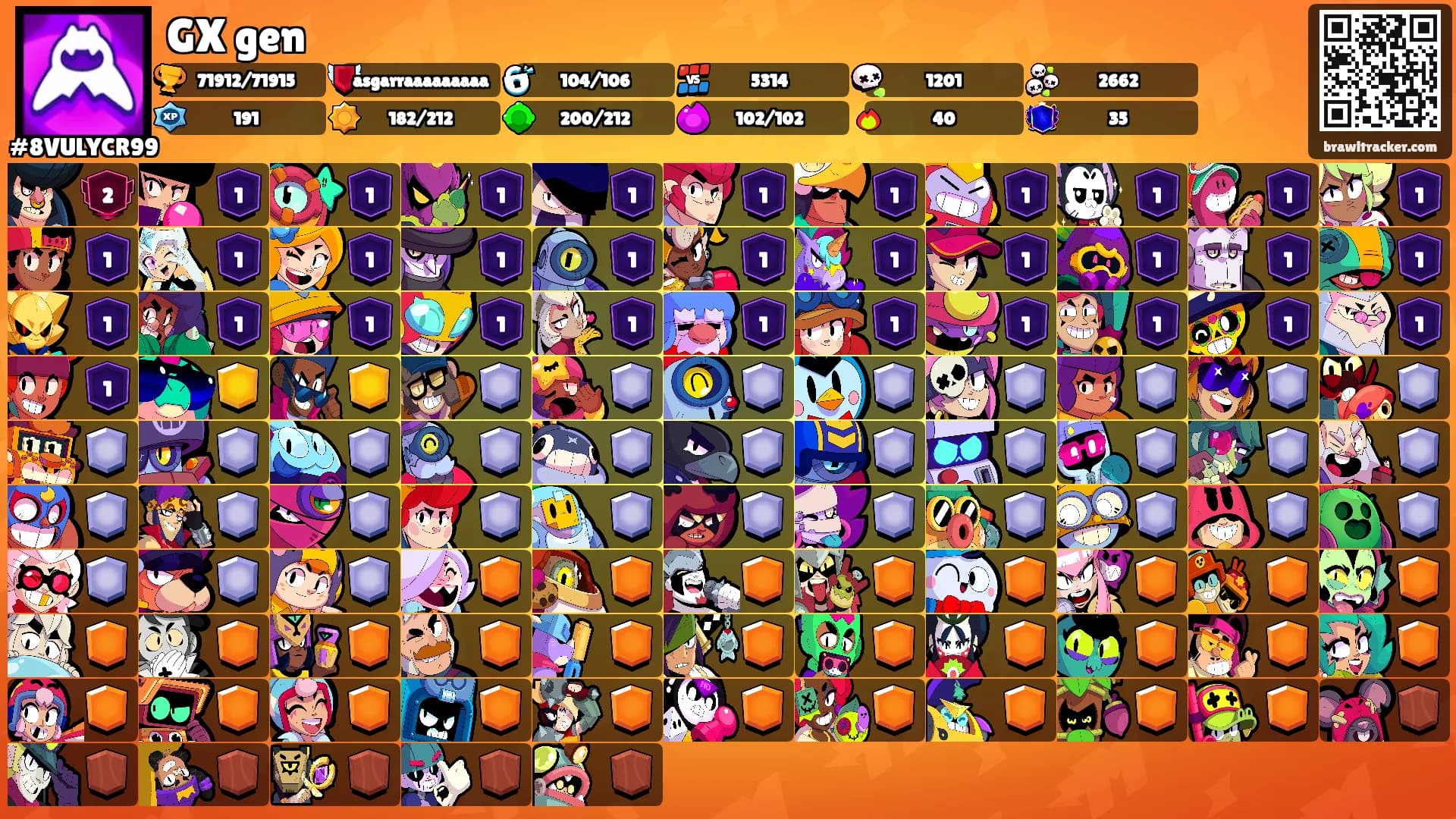 GX gen's Ranks