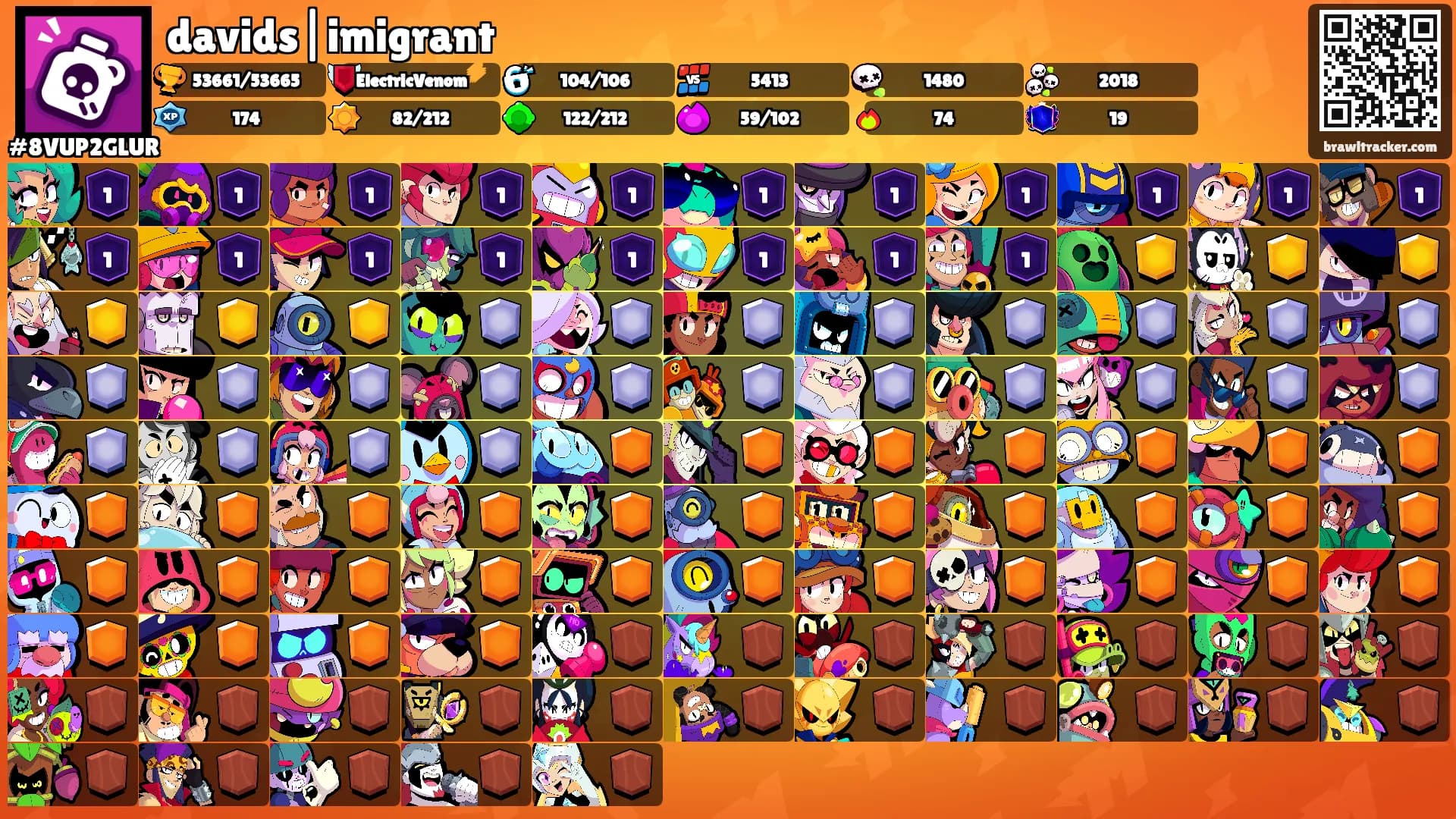 davids|imigrant's Ranks