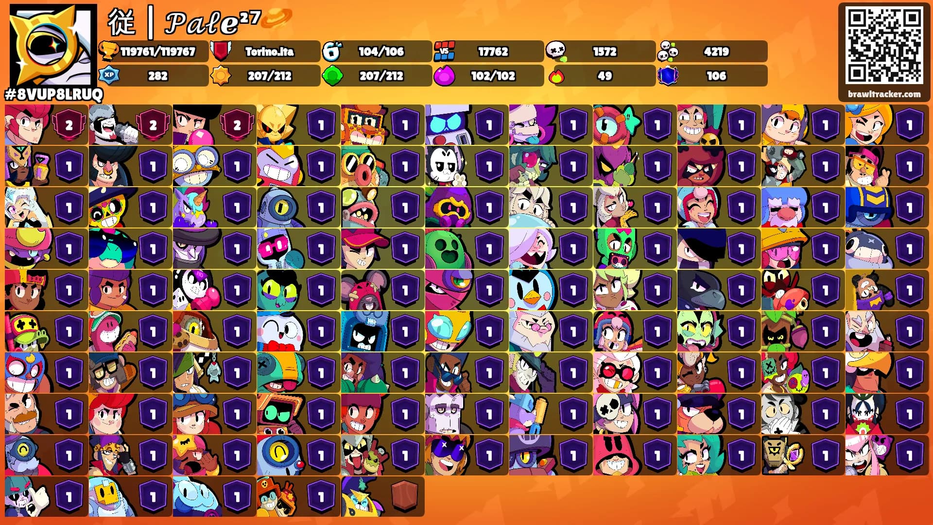 従 | 𝒫𝒶𝓁ℯ²⁷🪐's Ranks