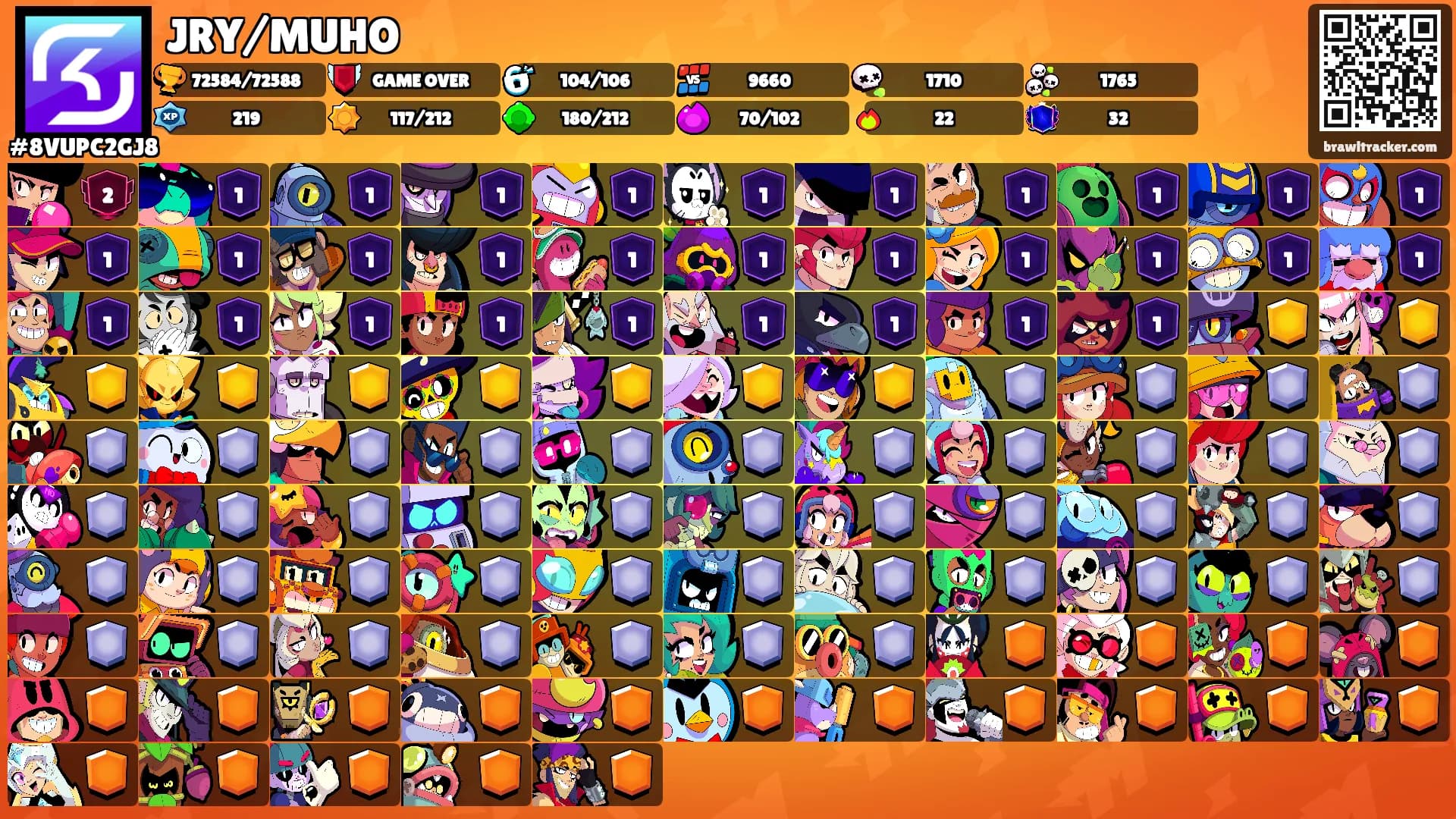 JRY/MUHO's Ranks