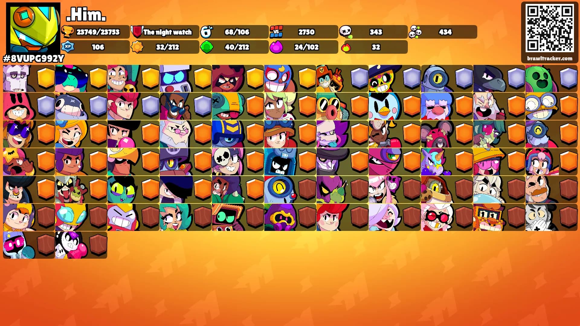 .Him.'s Ranks