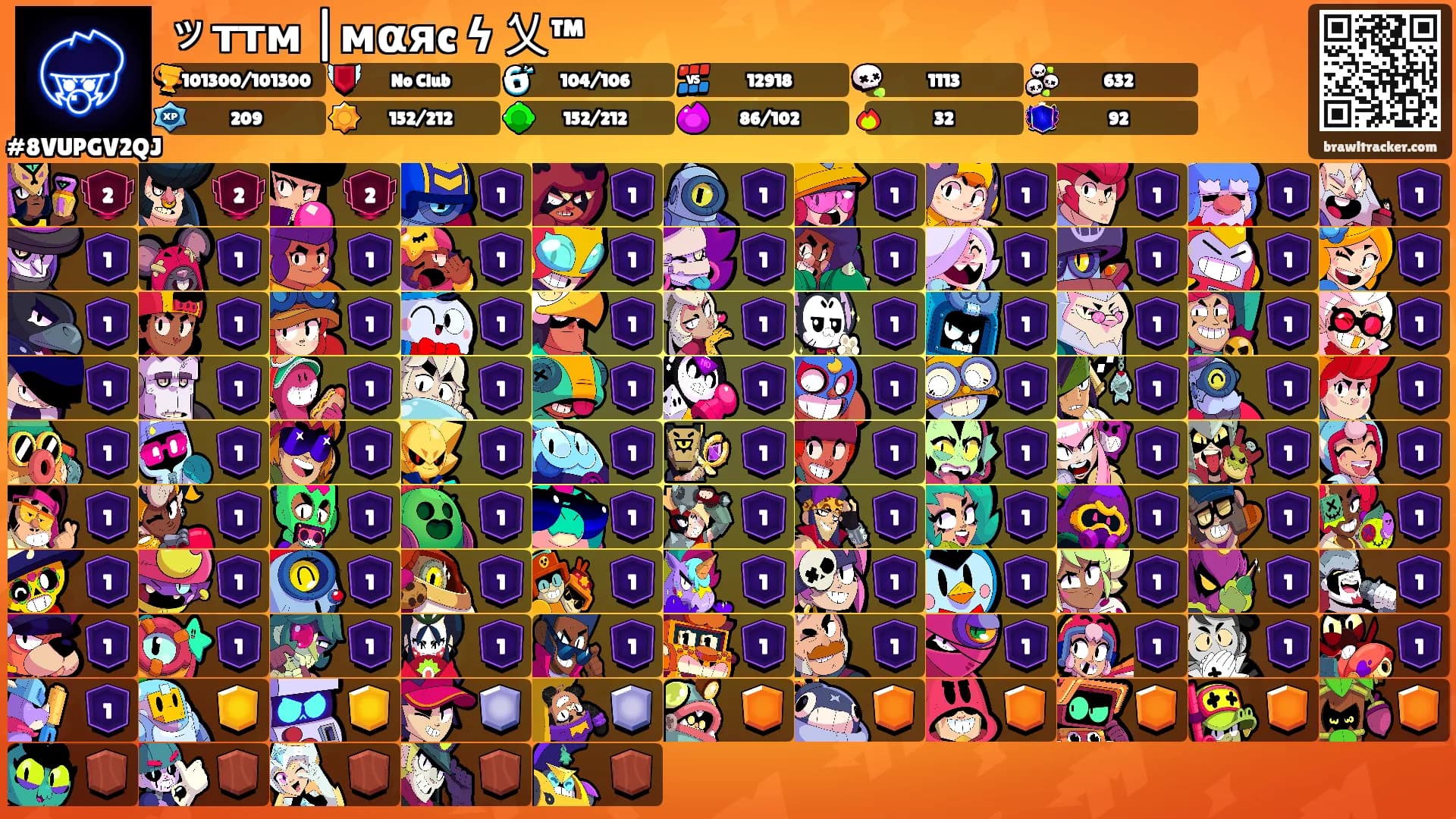 ッттм |мαяc ϟ 乂™'s Ranks