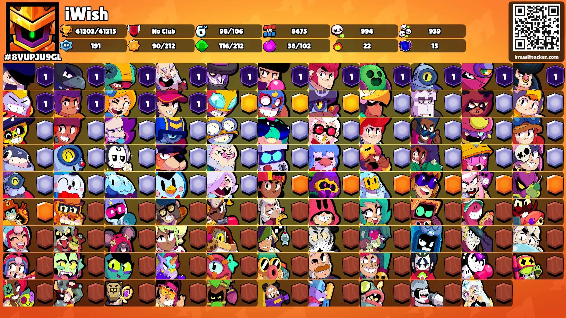 iWish's Ranks