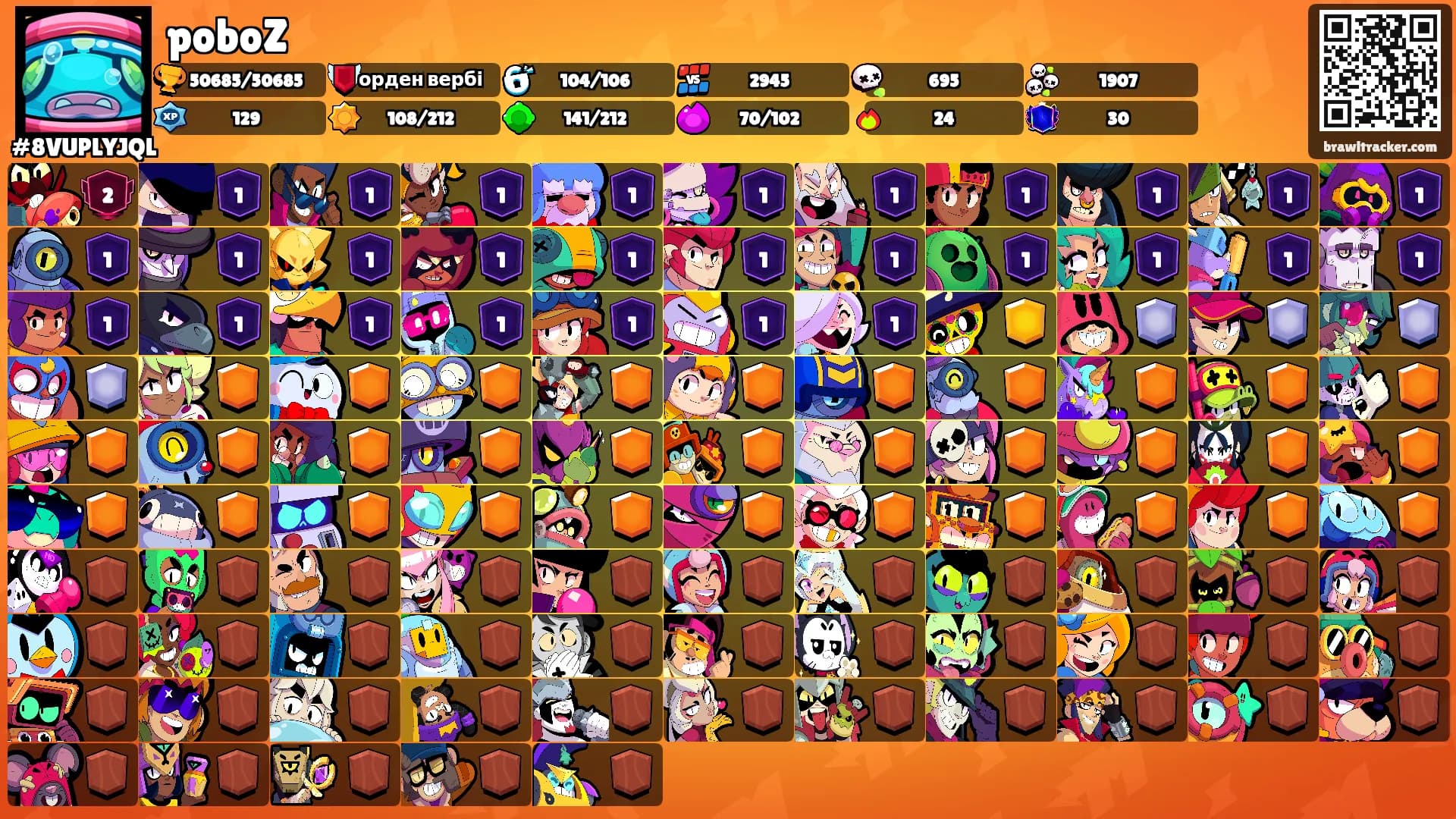 poboZ's Ranks