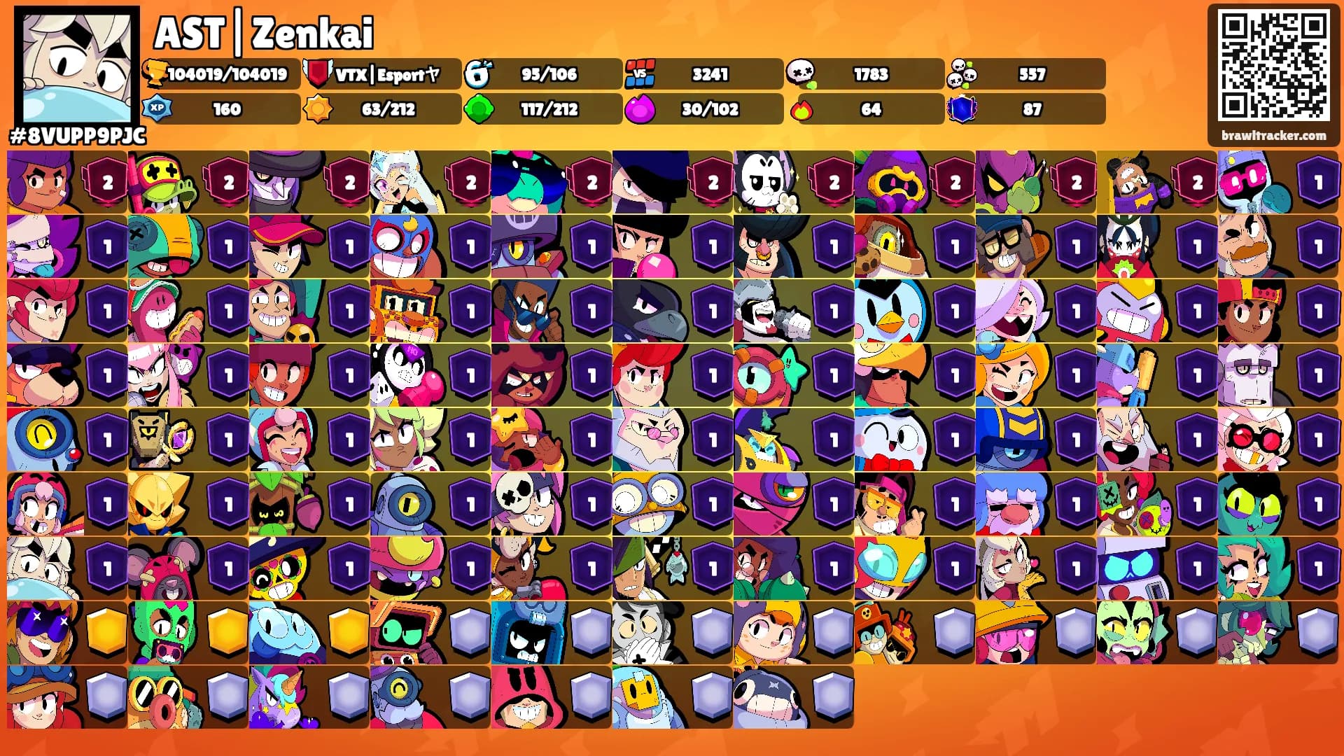 AST|Zenkai's Ranks
