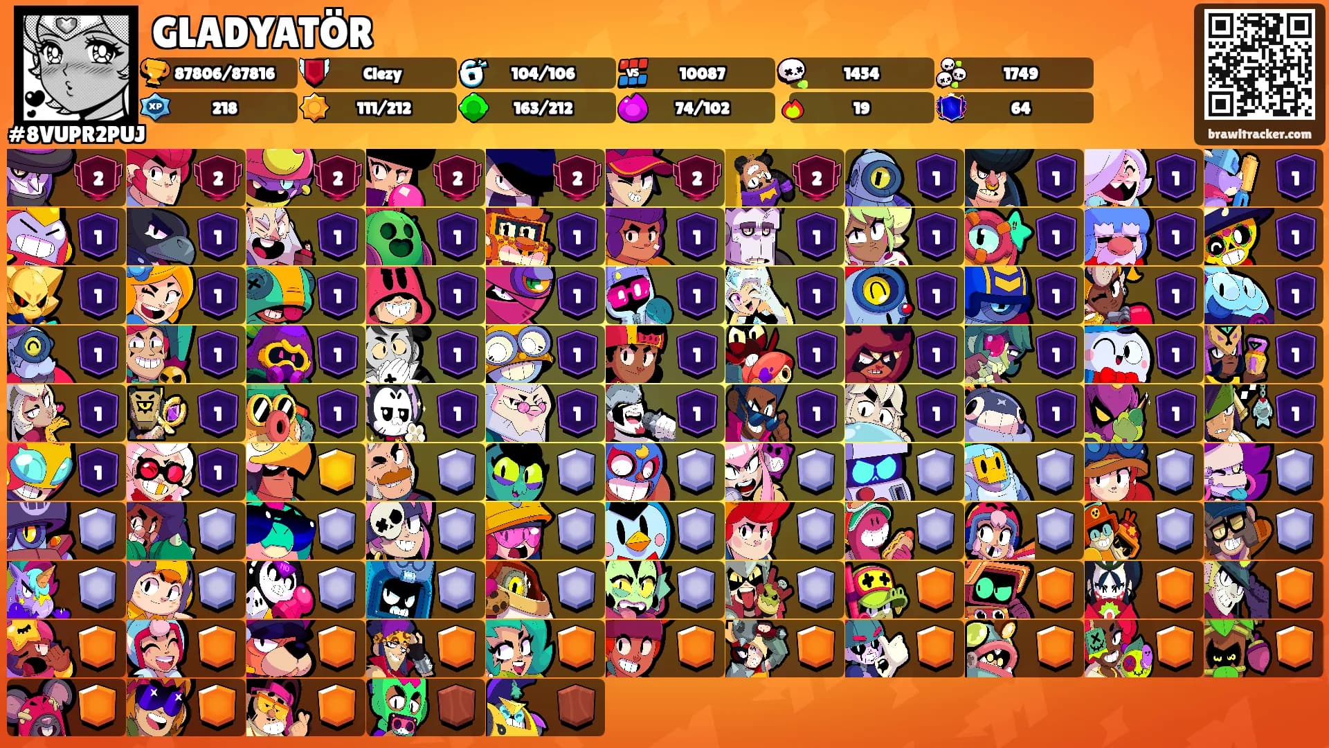 GLADYATÖR's Ranks