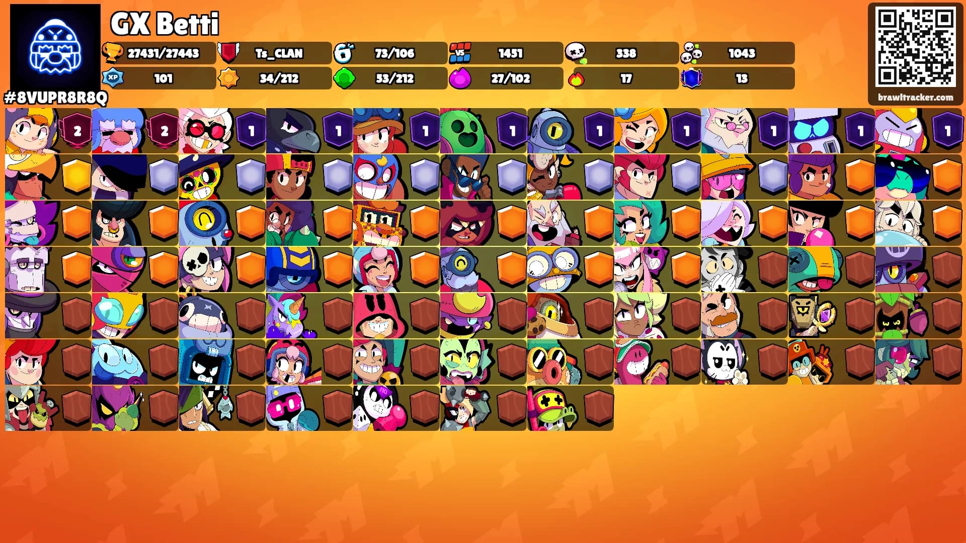 GX Betti's Ranks