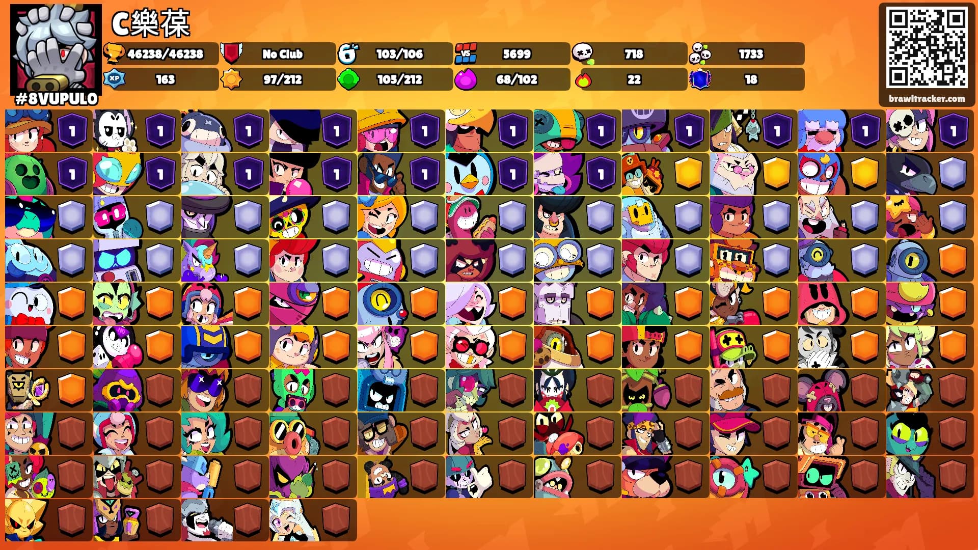 C樂葆's Ranks