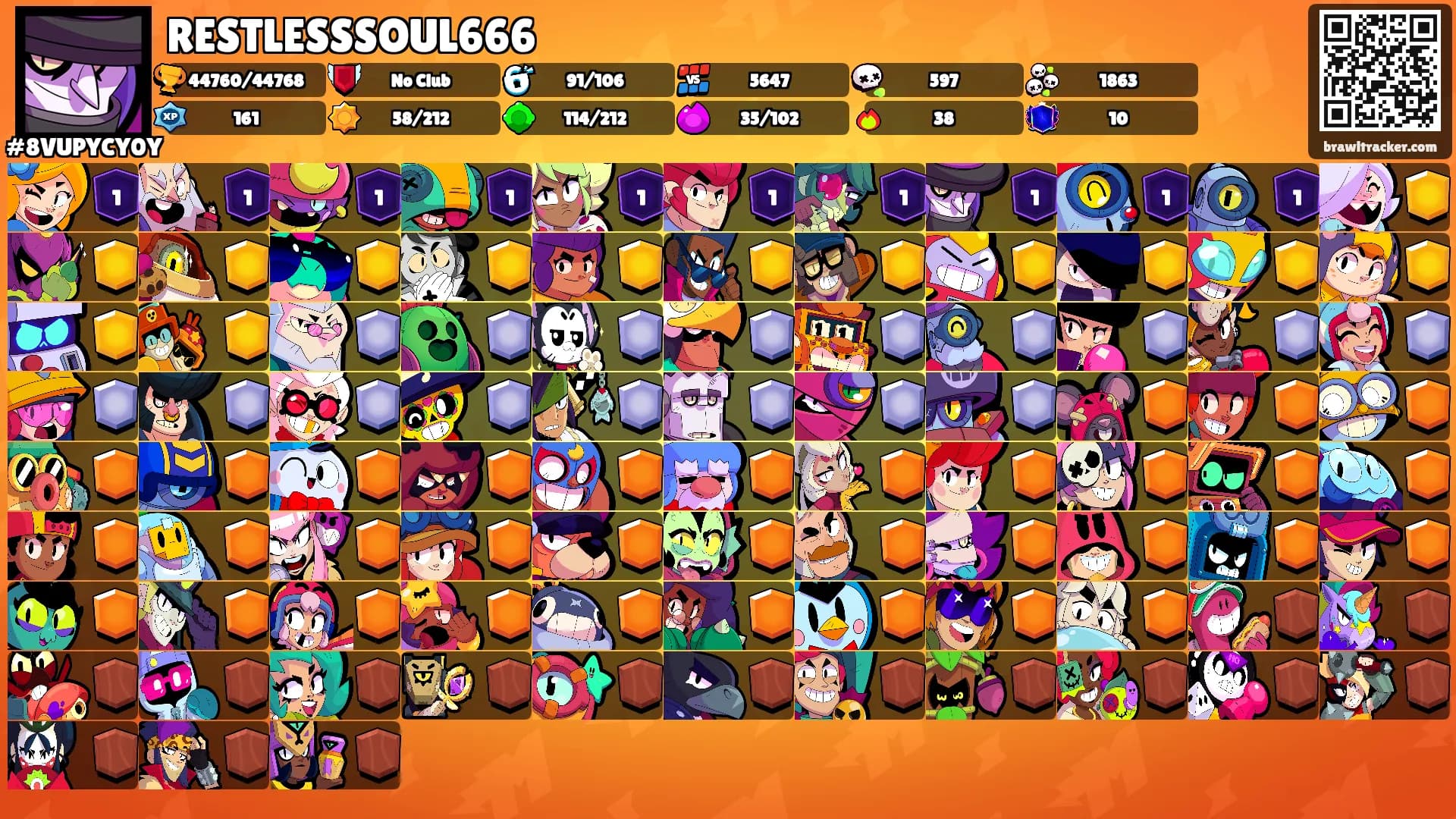 RESTLESSSOUL666's Ranks