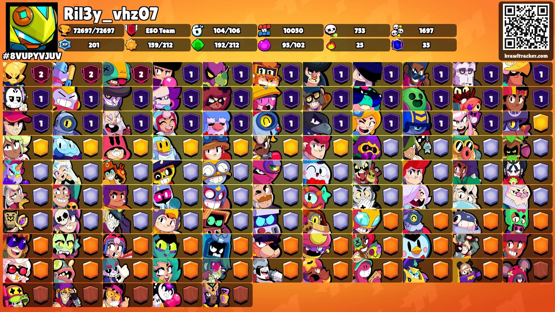 Ril3y_vhz07's Ranks