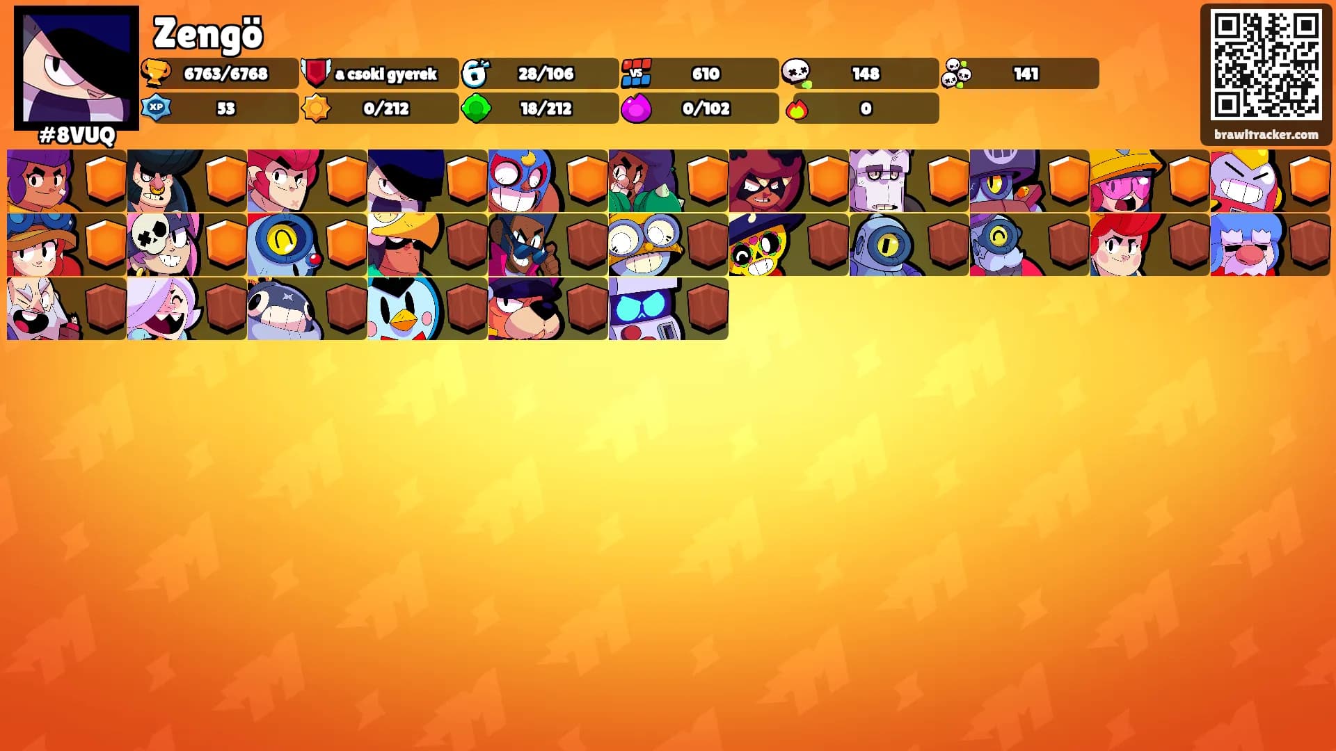 Zengö's Ranks