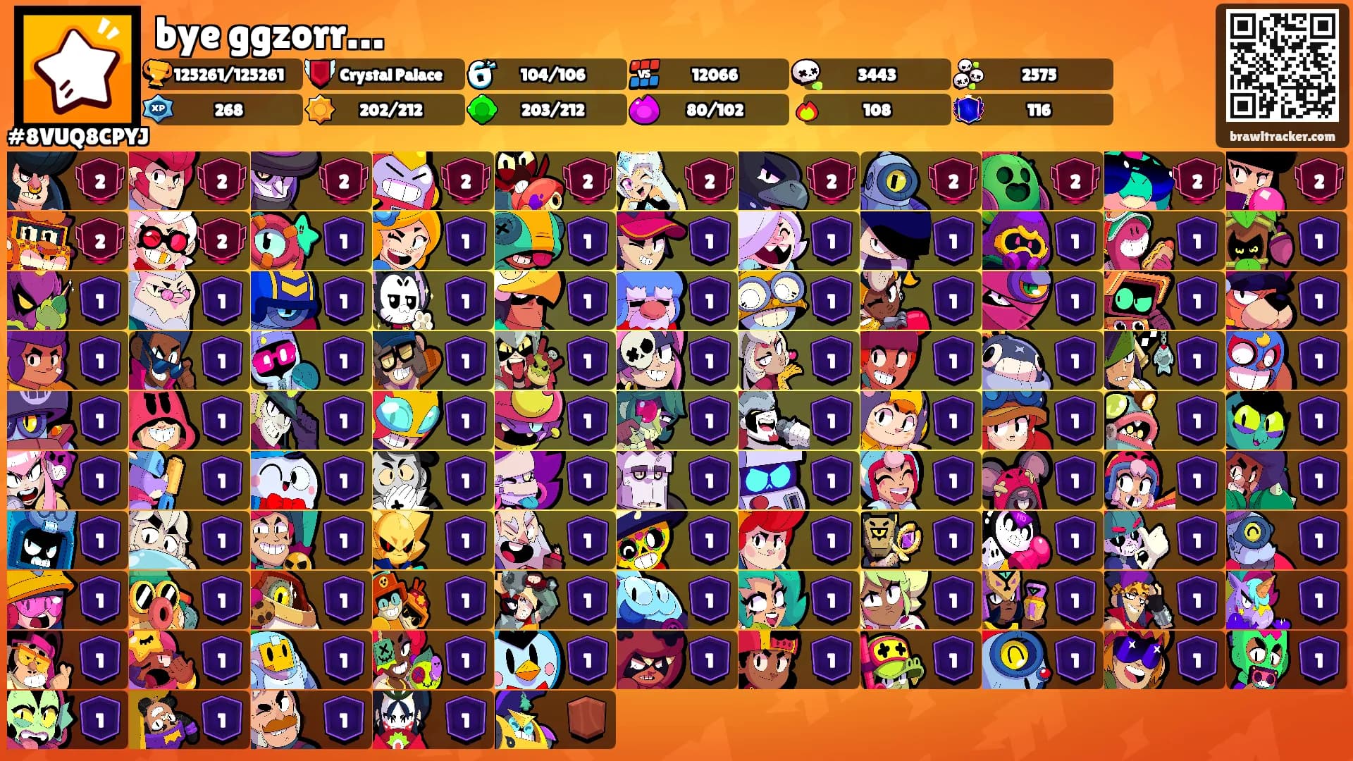 bye ggzorr…'s Ranks