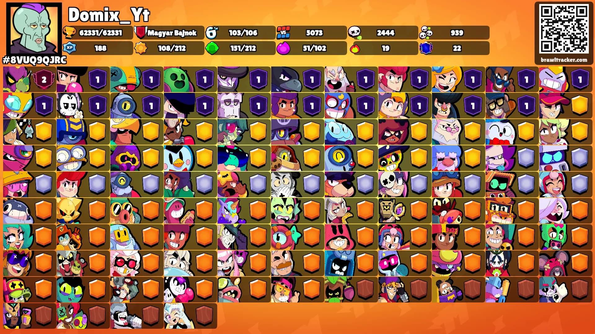 Domix_Yt's Ranks