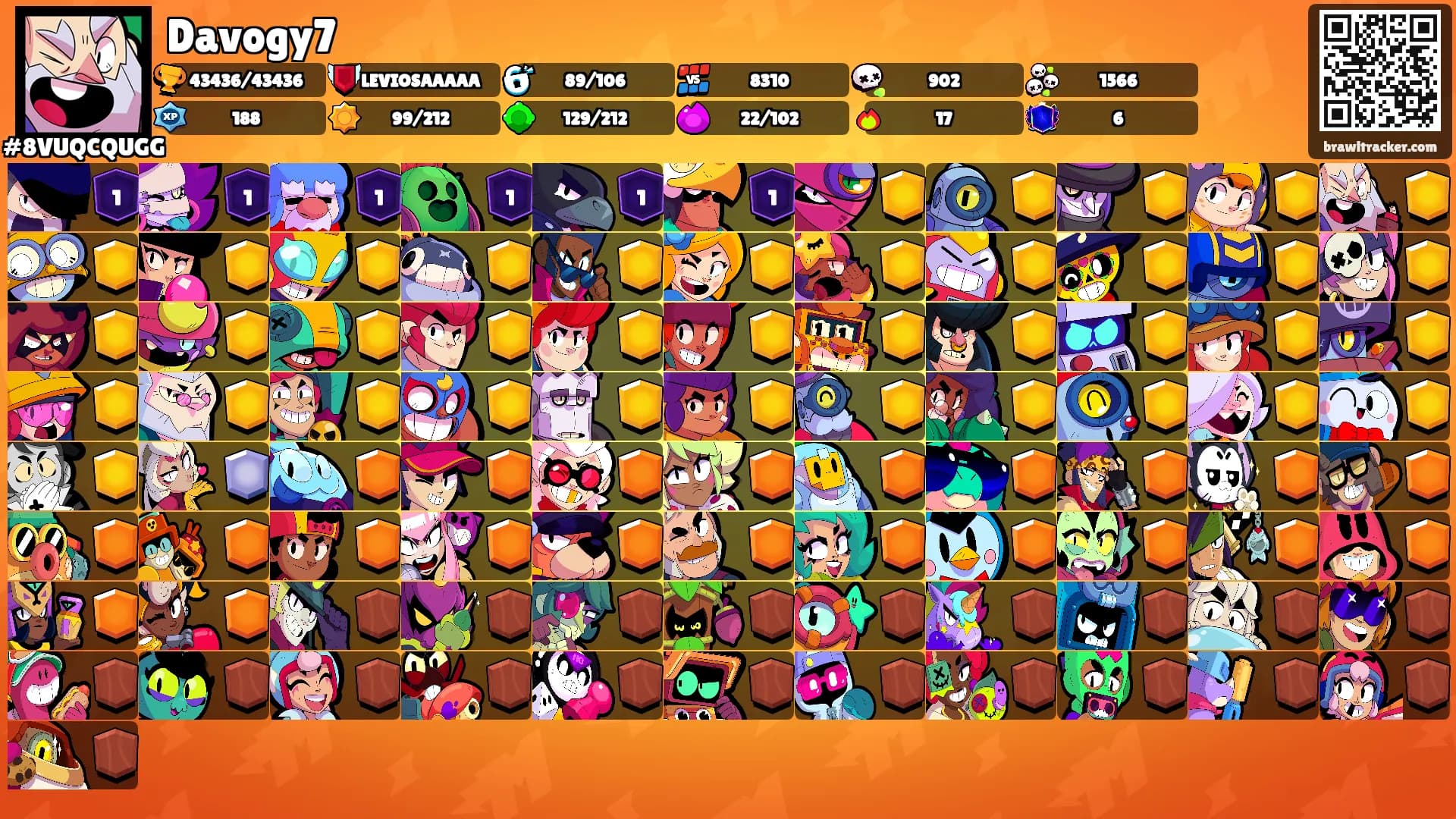 Davogy7's Ranks