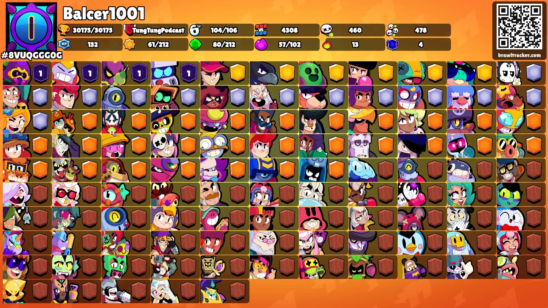 Balcer1001's Ranks