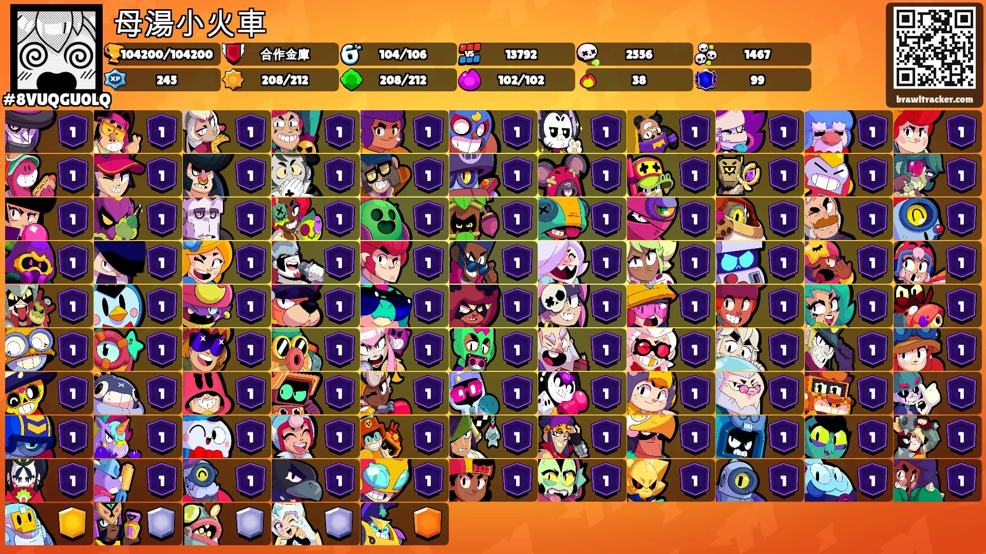 母湯小火車's Ranks