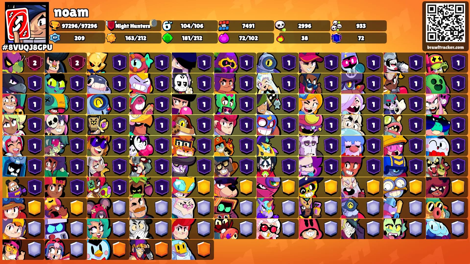 noam's Ranks