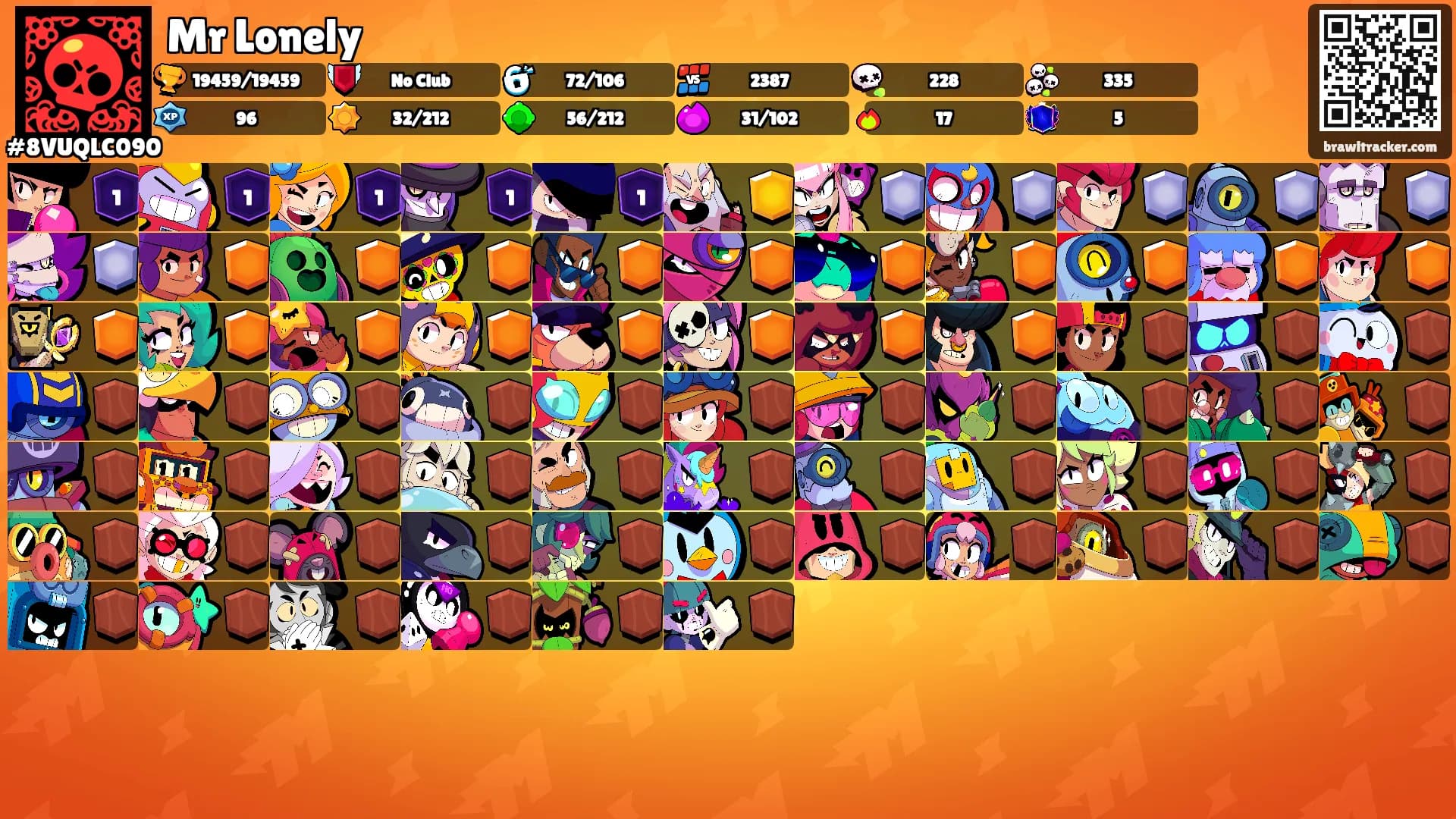Mr Lonely's Ranks