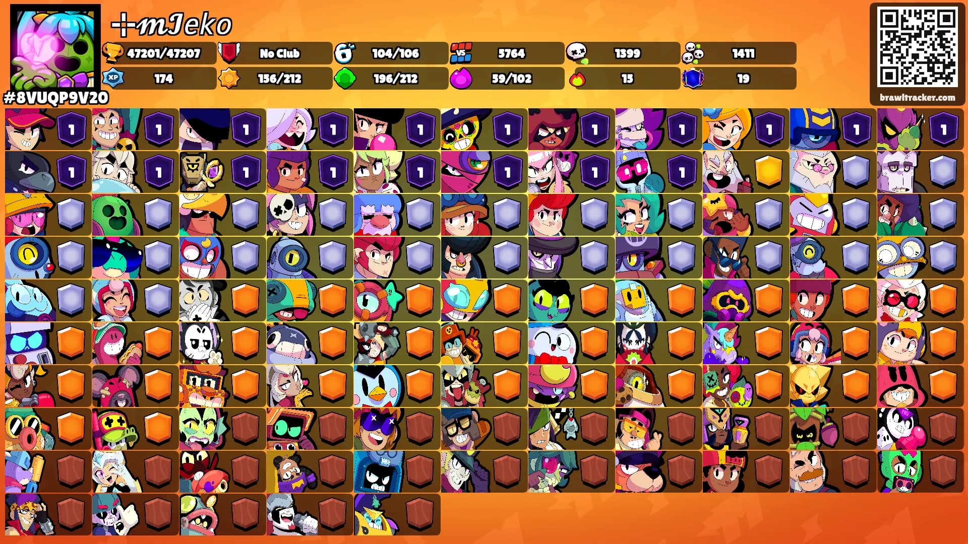 ⊹𝓶𝓘𝘦𝘬𝘰's Ranks
