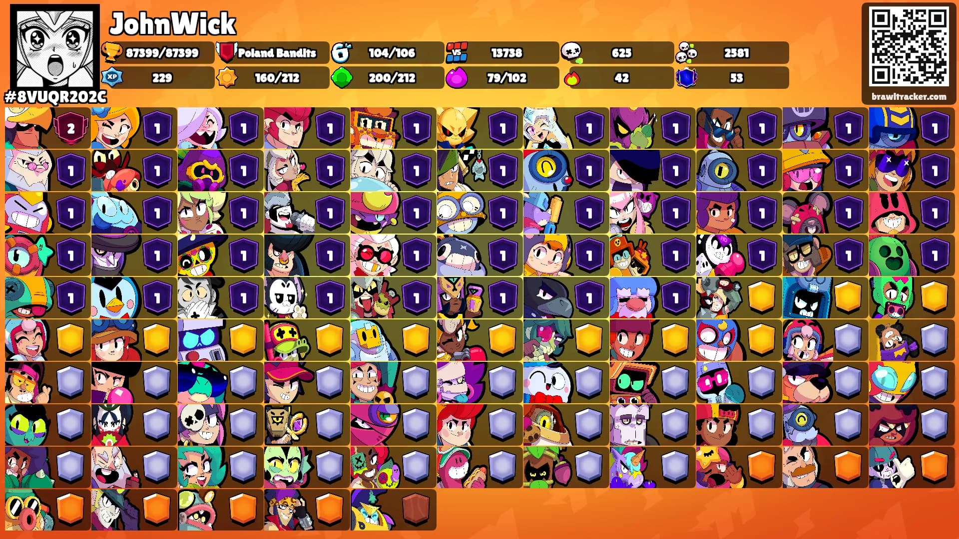 JohnWick's Ranks