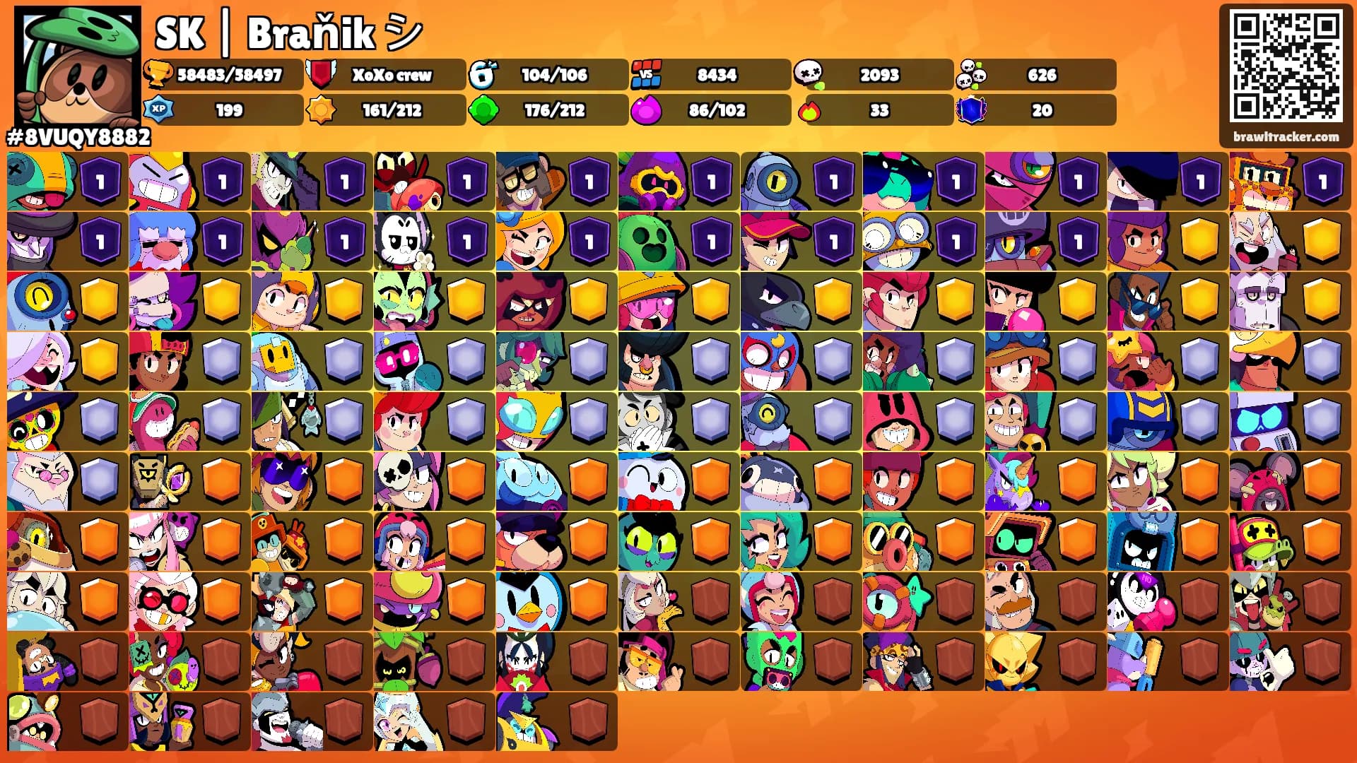 SK | Braňik シ's Ranks