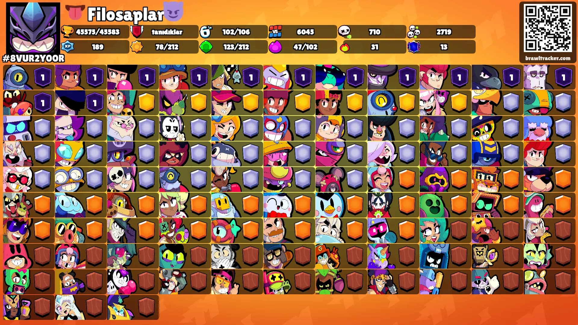 👅 Filosaplar😈's Ranks