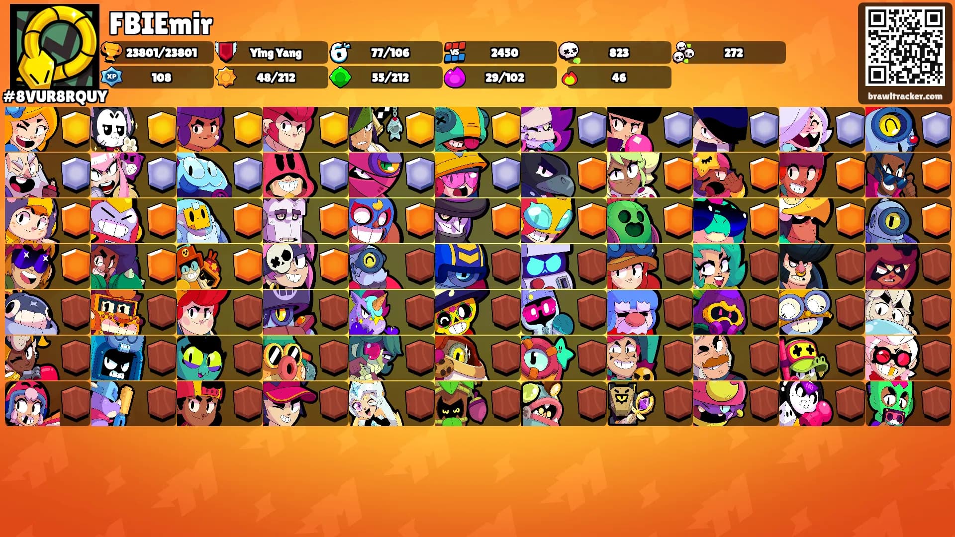 FBIEmir's Ranks